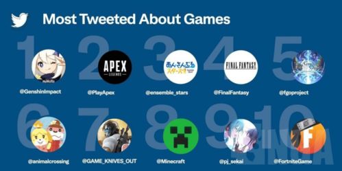 新華社后,又一官媒點(diǎn)贊原神 傳統(tǒng)只有創(chuàng)新才有生命力